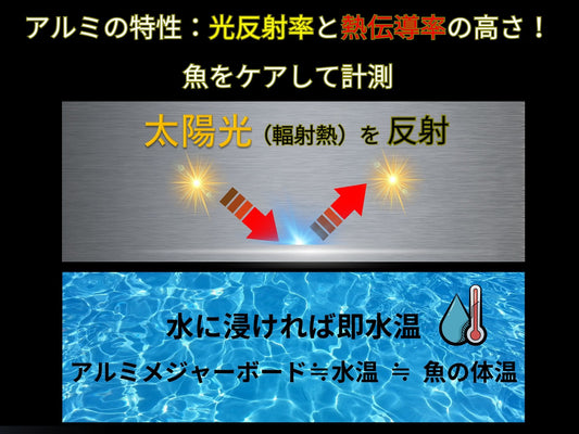 私がアルミ素材のメジャーにこだわる理由